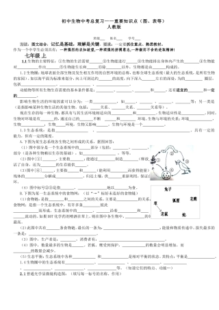 初中生物中考总复习——重要知识点(图、表等)