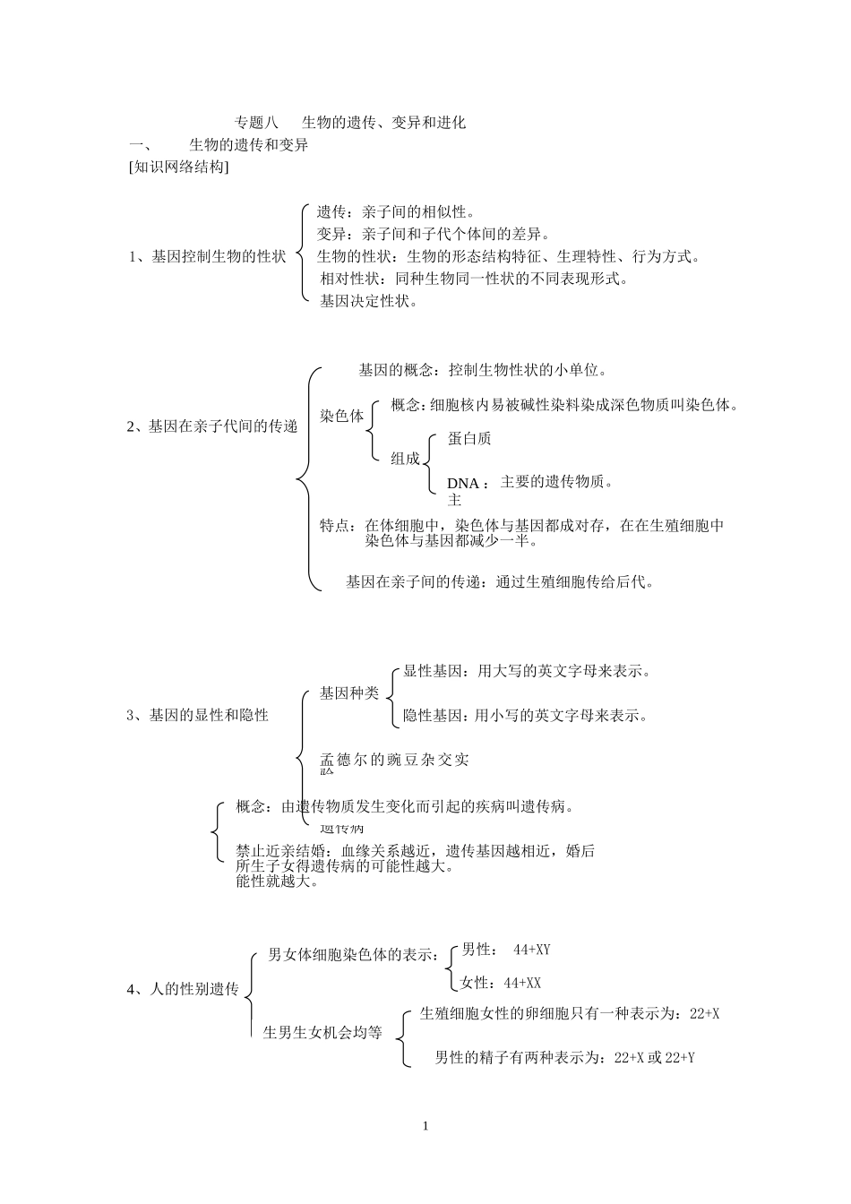 初中生物专题八遗传、变异和进化_第1页