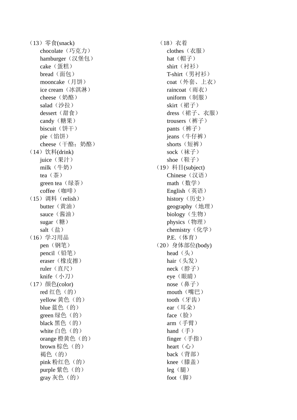 初中英语单词分类大全(打印版)_第2页