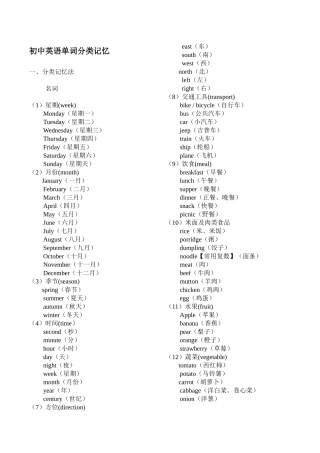 初中英语单词分类大全(打印版)