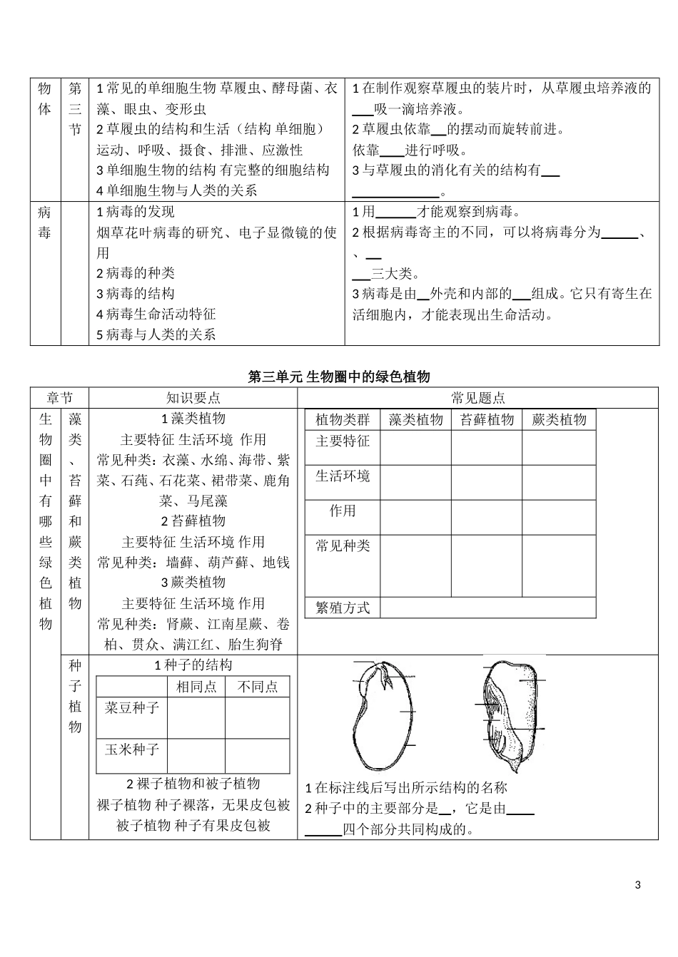 初中生物总复习(全套教案兼学案)_第3页