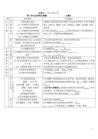 初中生物总复习(全套教案兼学案)
