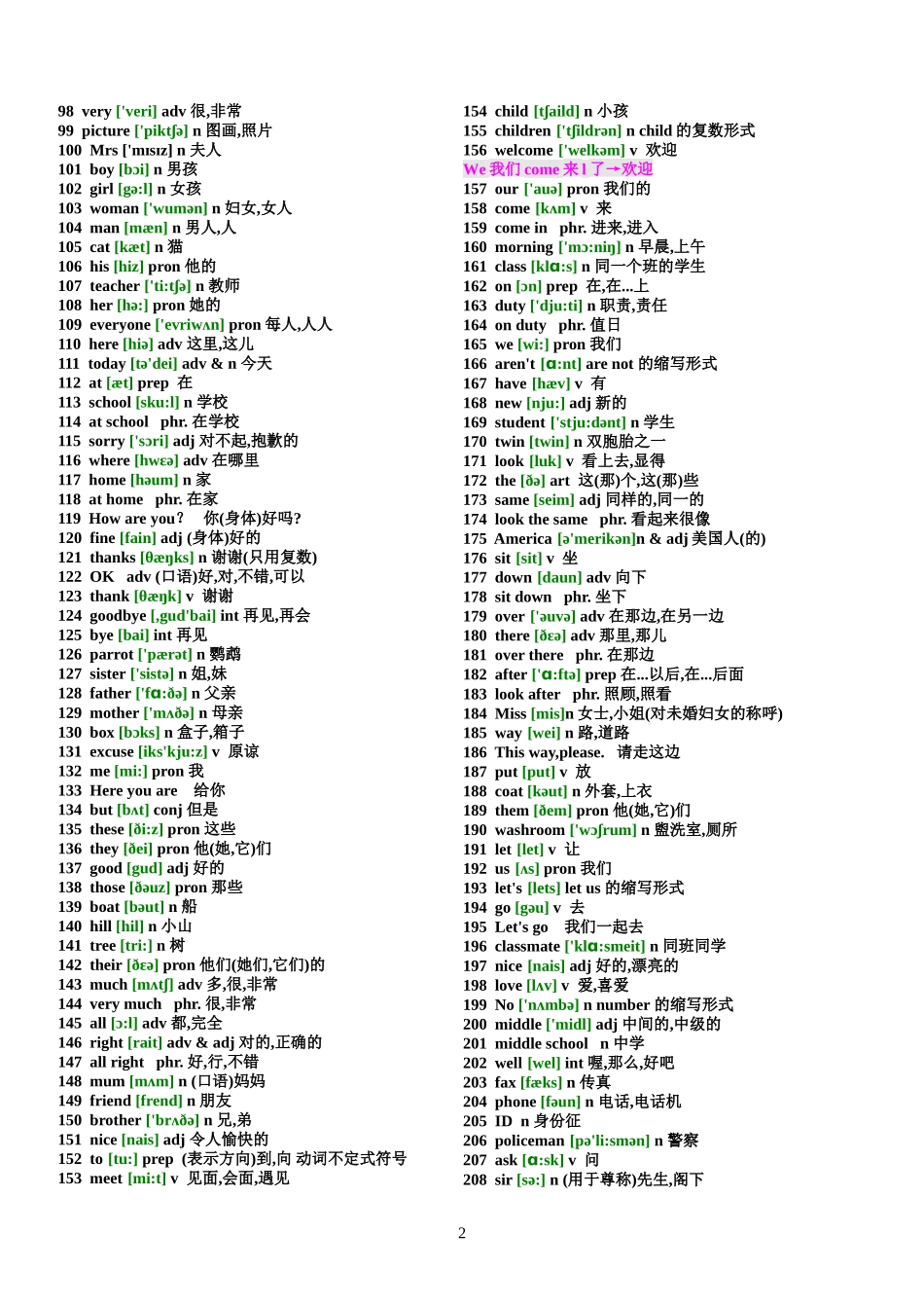 初中英语单词汇总表(带音标)_第2页