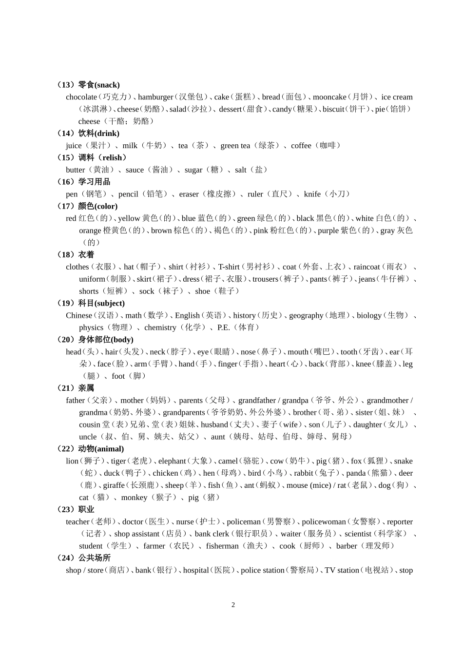 初中英语单词记忆方法_第2页