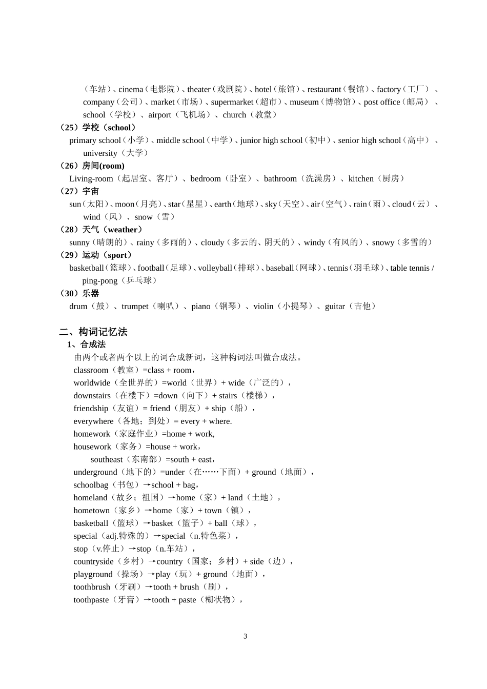 初中英语单词记忆方法_第3页