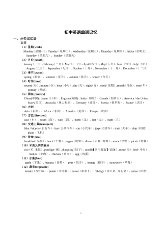初中英语单词记忆方法