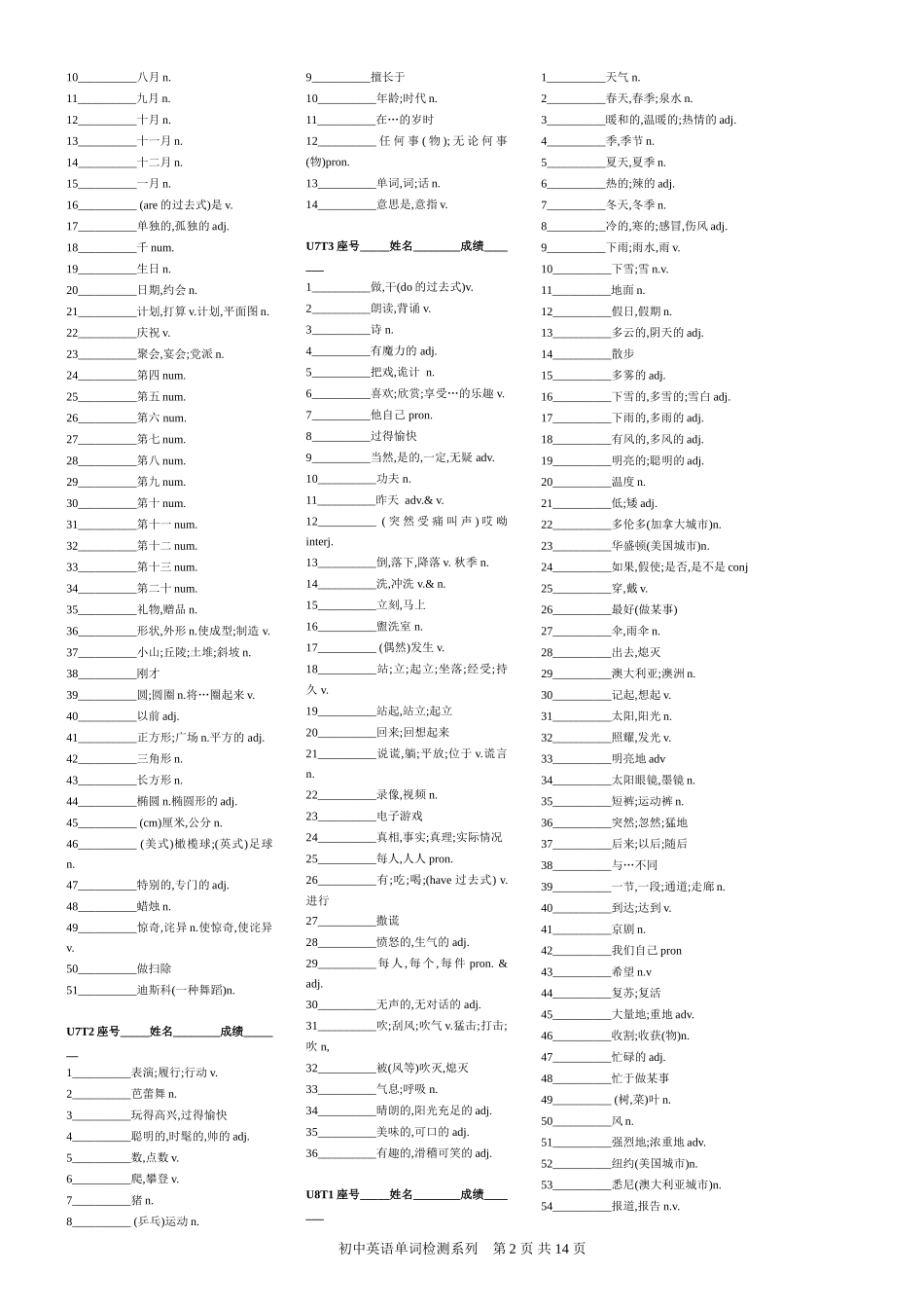初中英语单词检测总表_第2页