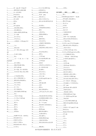初中英语单词检测总表