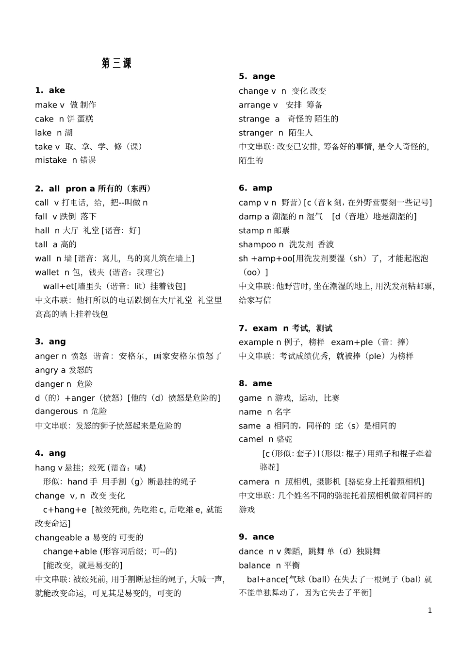 初中英语单词联系记忆法整理后_第1页