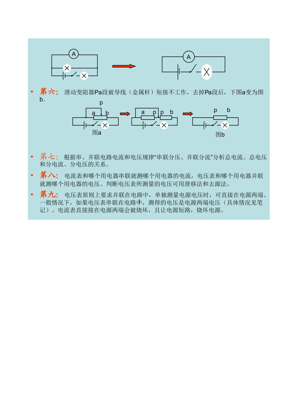 初中物理电路分析方法(短路、串并联分析、滑动变阻器)_第2页