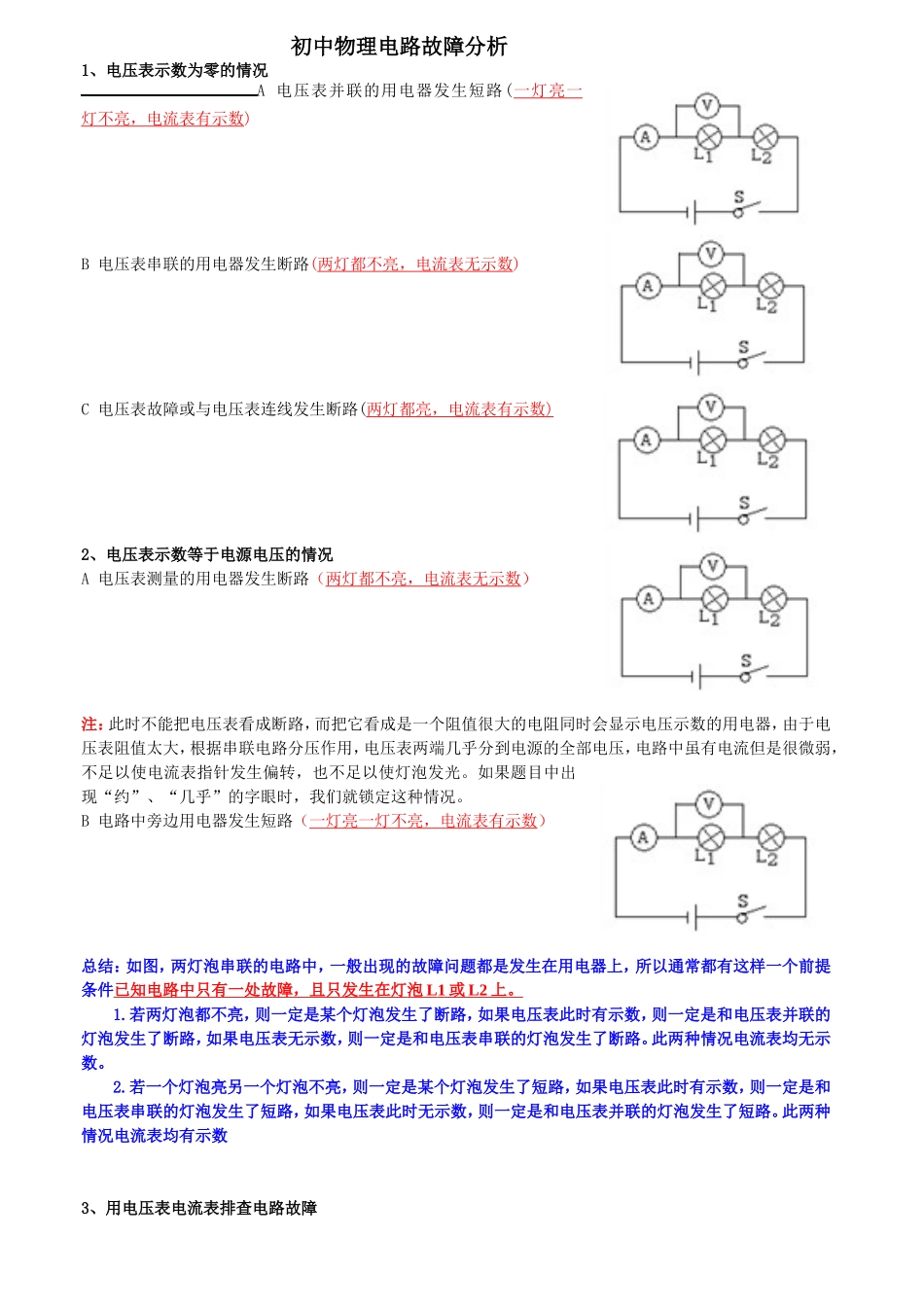 初中物理电路故障与动态电路分析_第1页