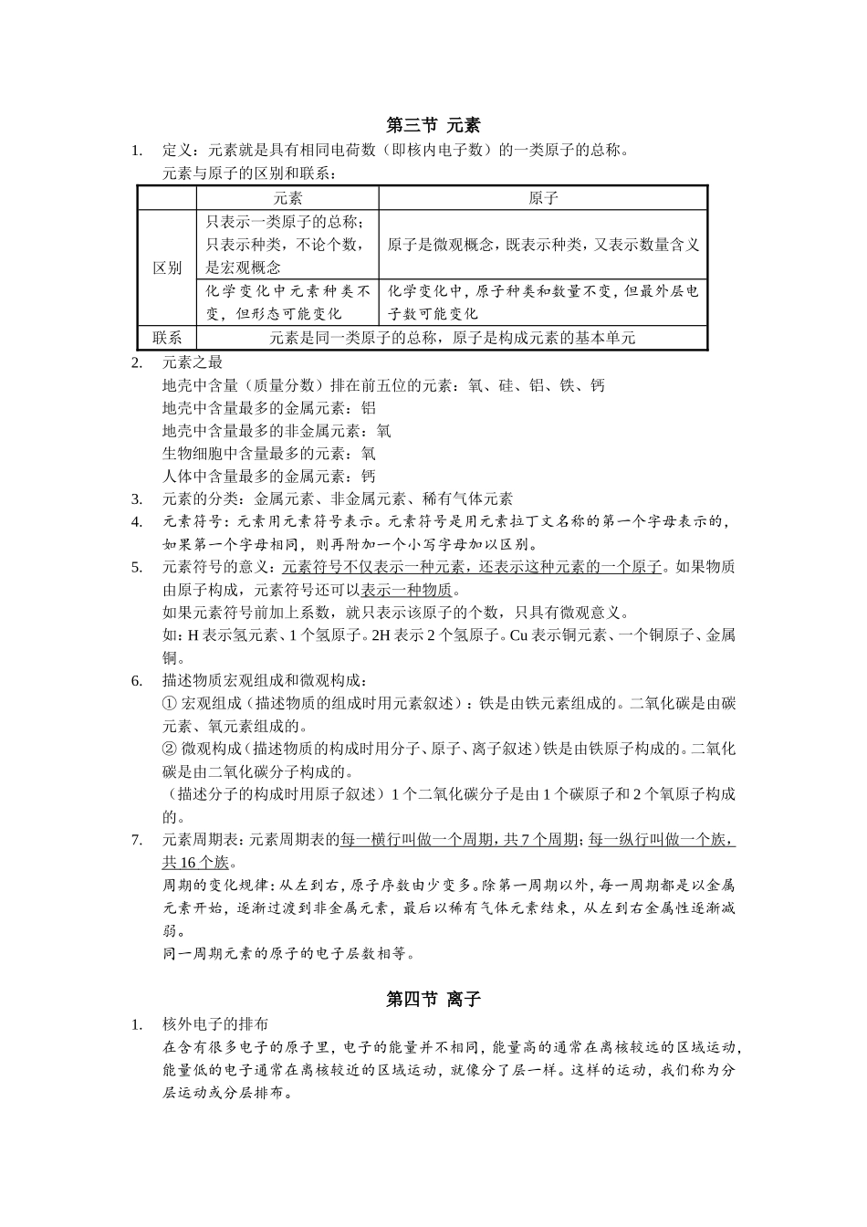 初中化学知识点归纳：第三单元+物质构成的奥秘（百）_第3页