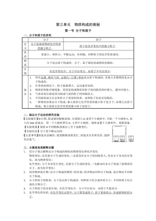 初中化学知识点归纳：第三单元+物质构成的奥秘（百）