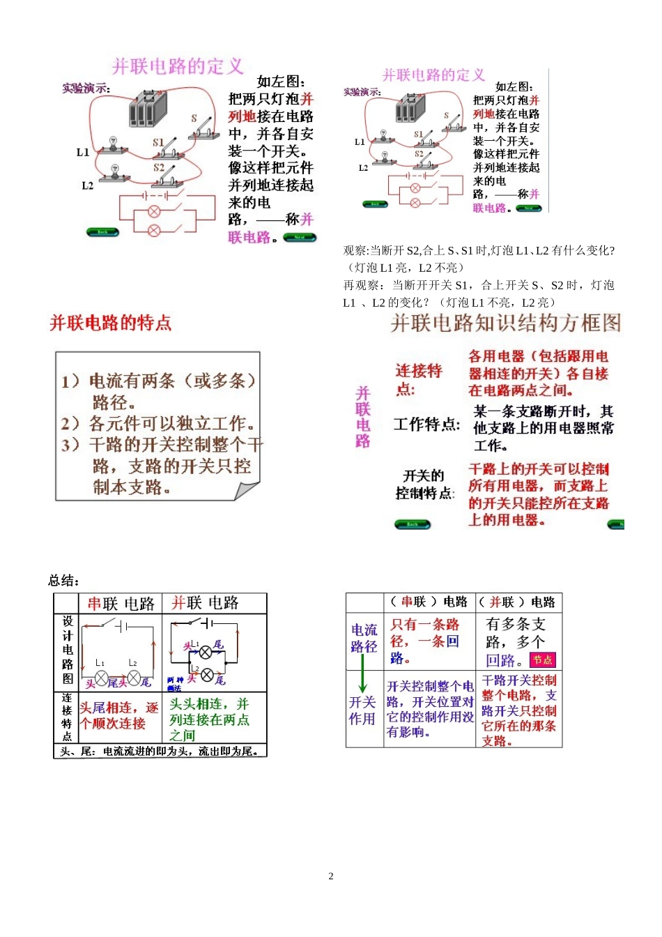 初中物理电路图绘图技巧辅导与讲解_第2页