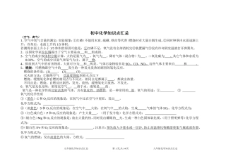初中化学知识点汇总(填空)