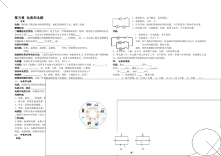 初中物理电学基础知识综合(可直接B4纸打印)