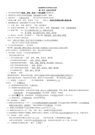 初中化学知识点总结(同名13034)