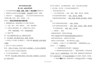初中化学知识点总结按章节复习完整版打印版