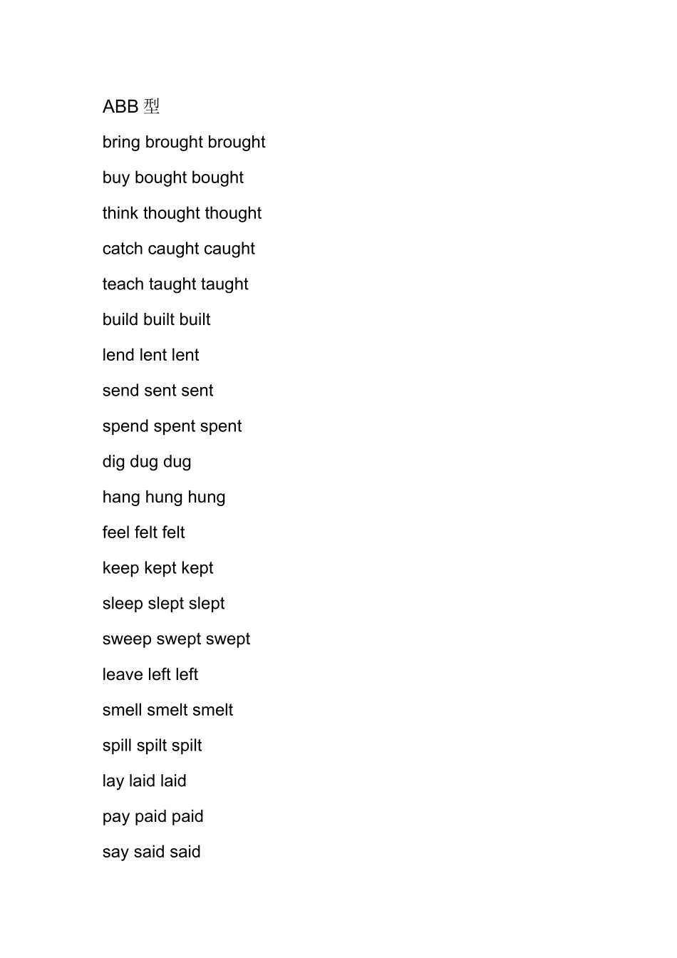 初中英语动词特殊过去式_第2页