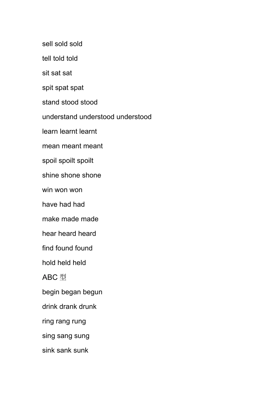 初中英语动词特殊过去式_第3页