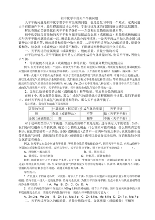 初中化学中的天平平衡问题[1]