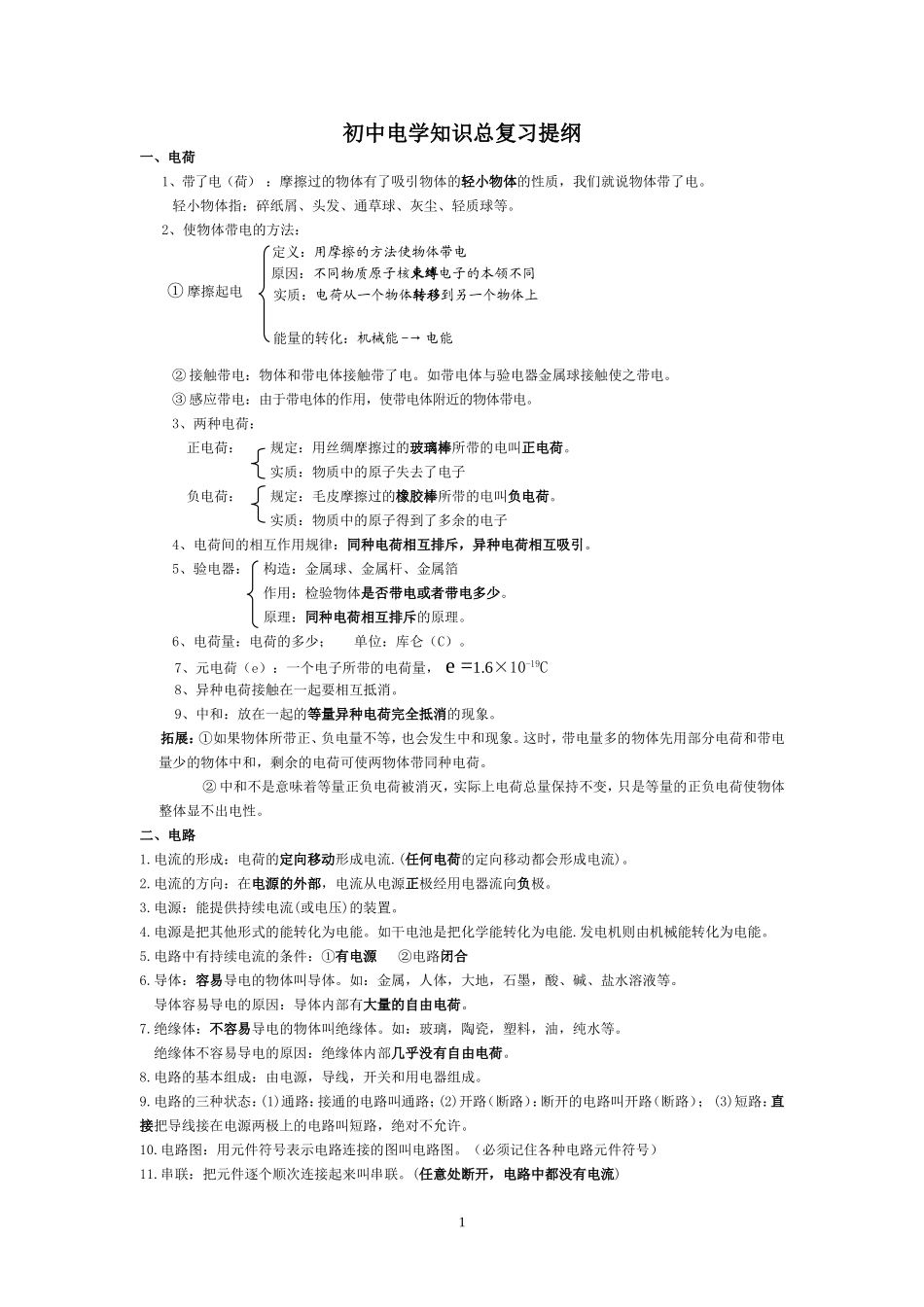 初中物理电学知识点汇总_第1页