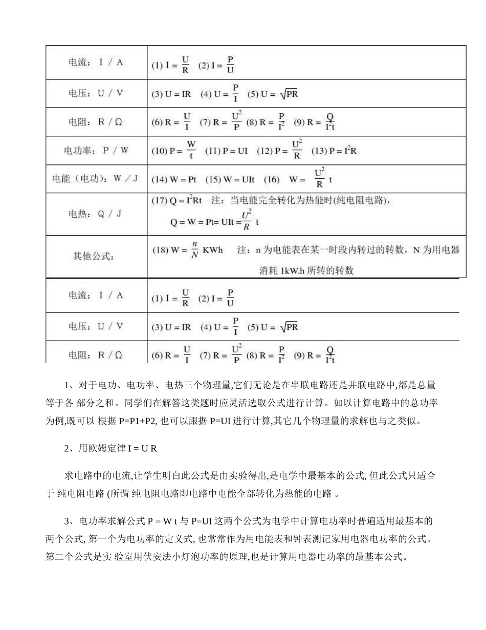 初中物理电学知识点总结(精华)-图文._第2页
