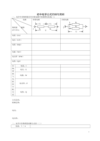 初中物理电学知识点总结(填空版)
