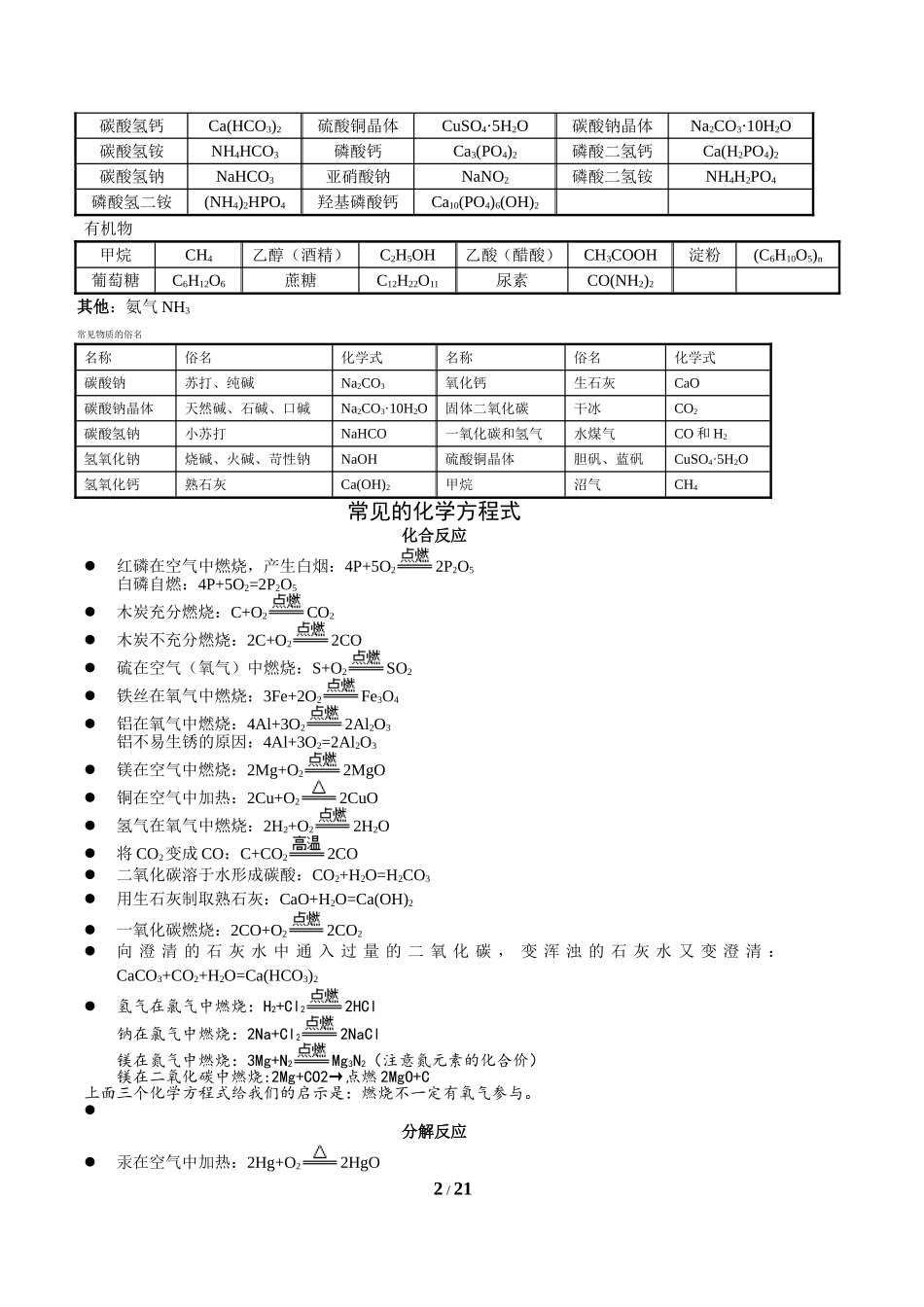 初中化学重点难点知识点总结(全)_第2页