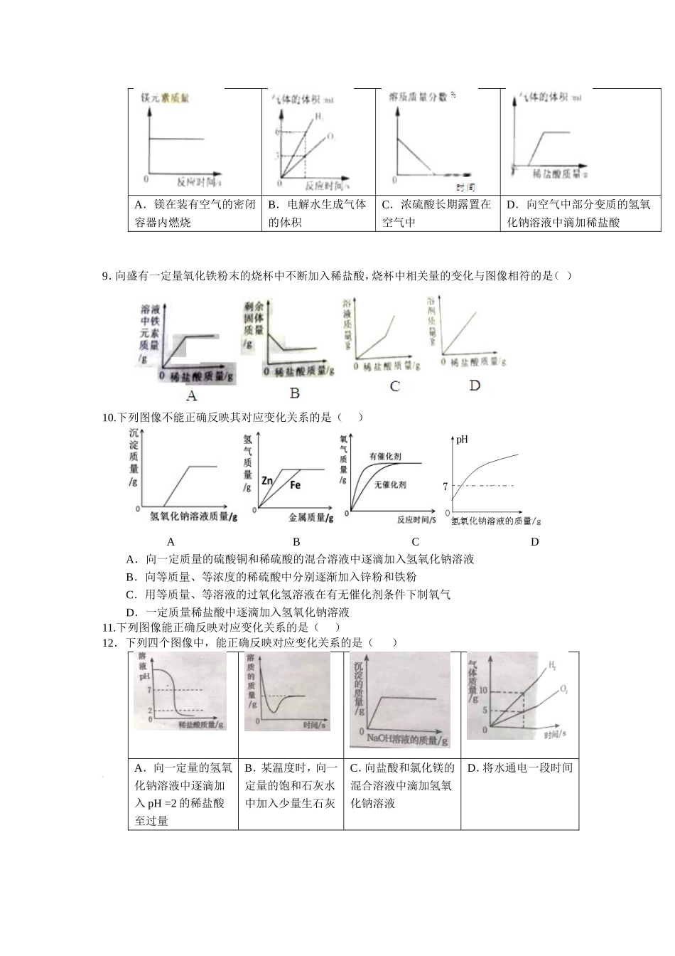 初中化学专题《图表与图象》_第3页