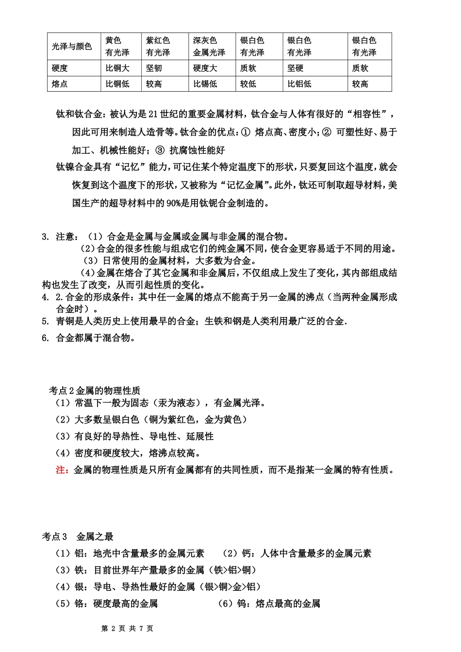 初中化学专题金属和金属材料知识点_第2页