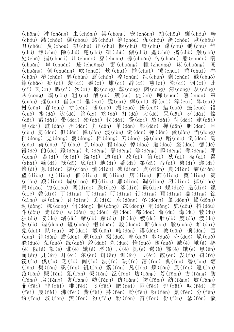 初中生语文必须掌握的3500汉字(带拼音)_第2页