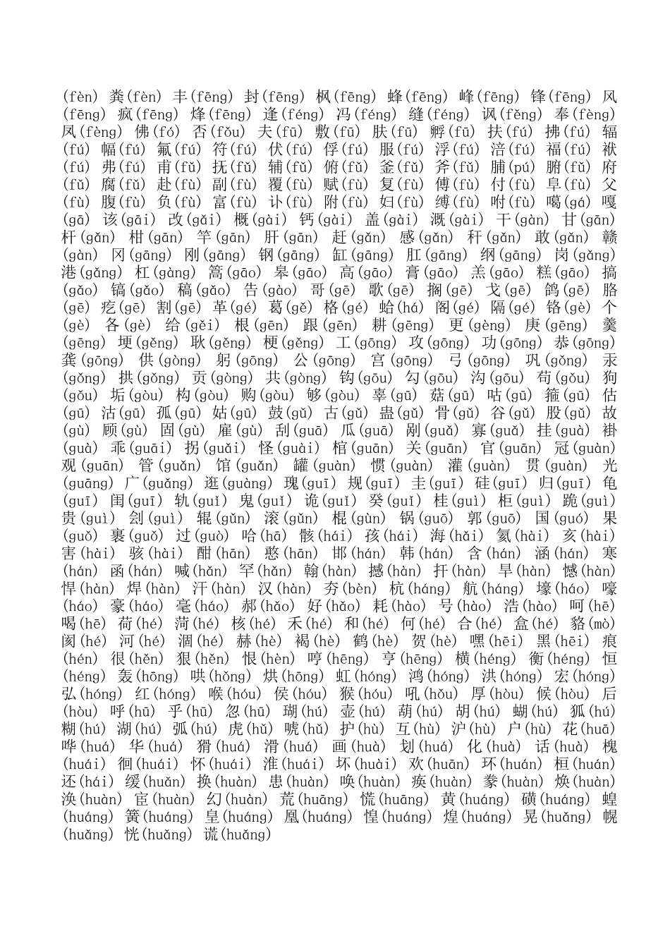 初中生语文必须掌握的3500汉字(带拼音)_第3页