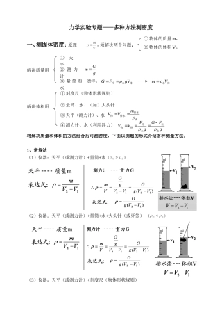 初中物理多种方法测密度