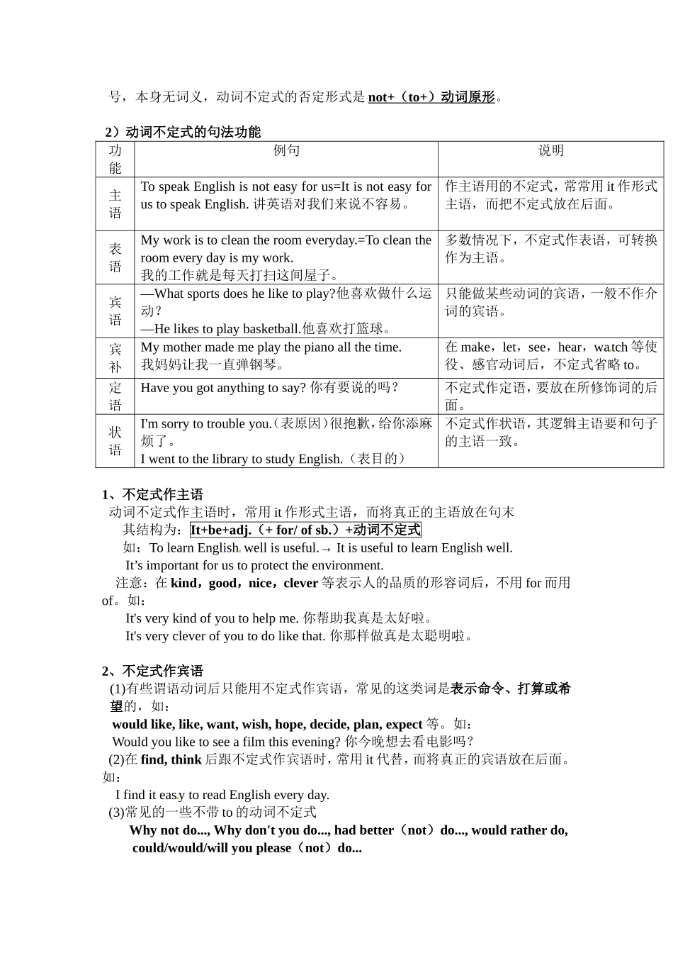 初中英语-非谓语动词知识点与练习以及答案_第3页