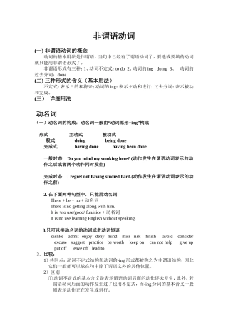 初中英语-非谓语动词知识点与练习以及答案