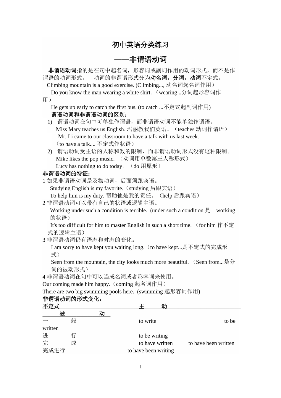 初中英语分类练习-非谓语动词详细讲解_第1页