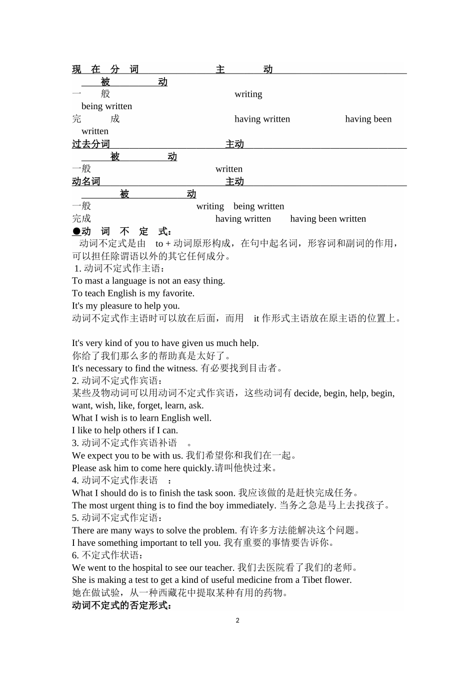 初中英语分类练习-非谓语动词详细讲解_第2页