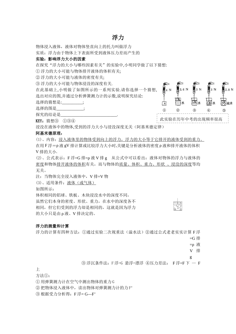初中物理浮力基础知识复习_第1页