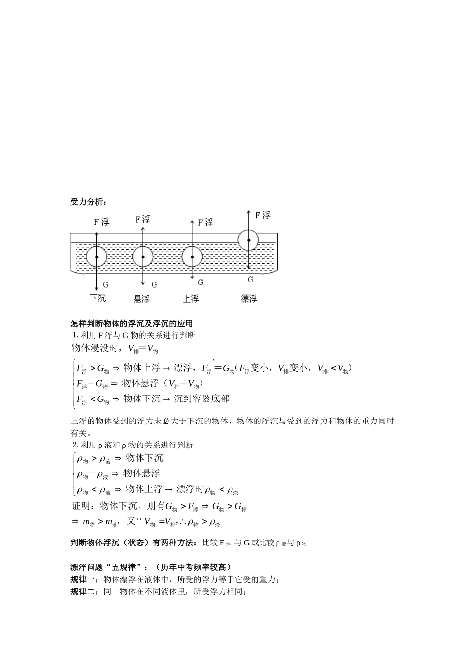 初中物理浮力基础知识复习_第3页