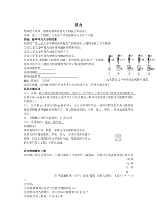初中物理浮力基础知识复习