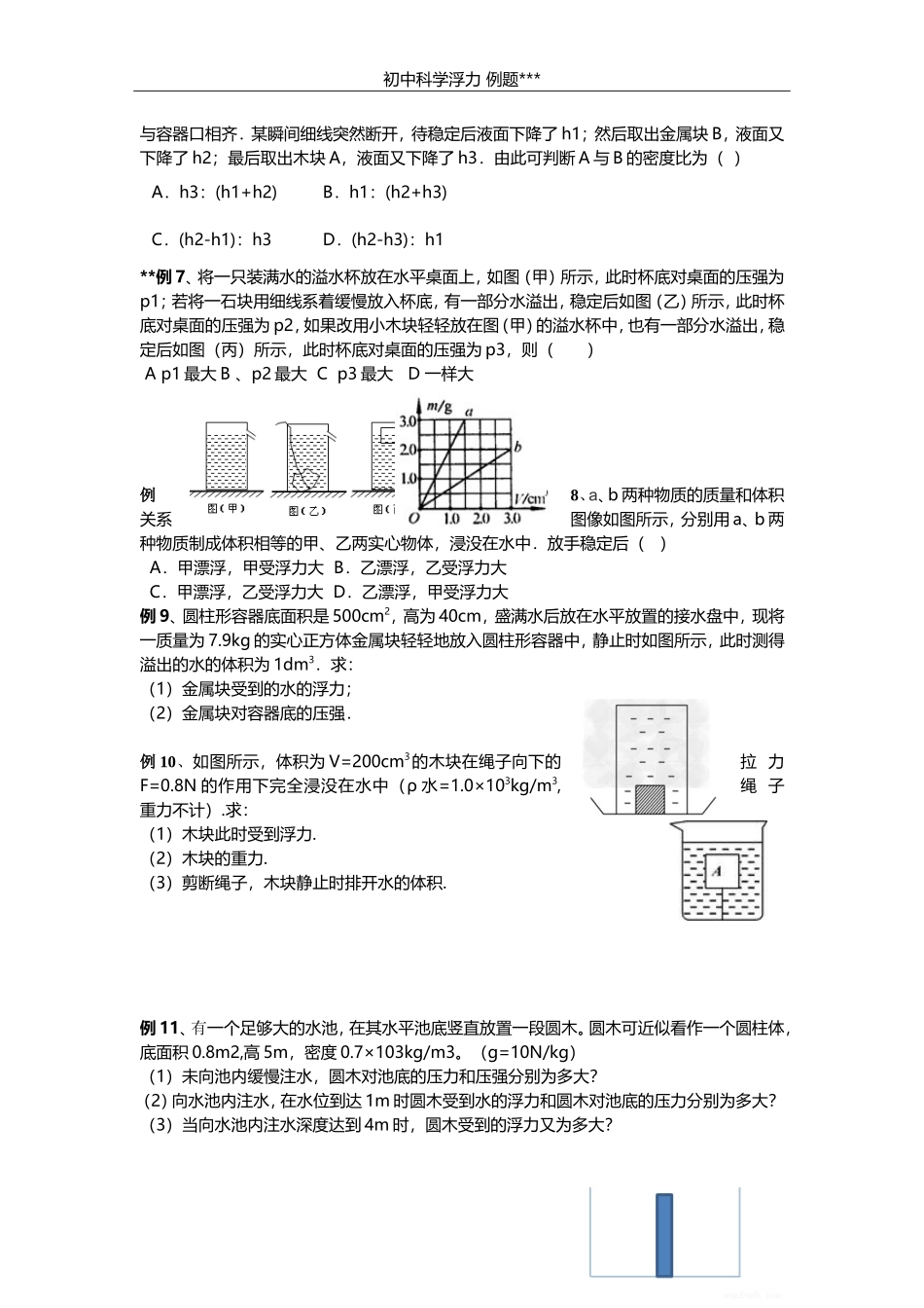 初中物理浮力习题-中等难度_第2页