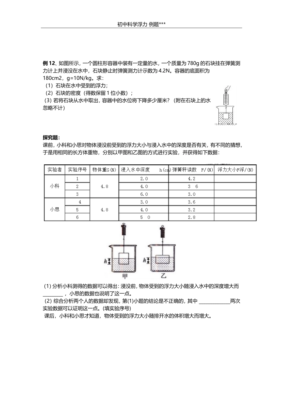 初中物理浮力习题-中等难度_第3页