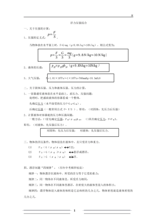 初中物理浮力压强难题复习(同名4224)