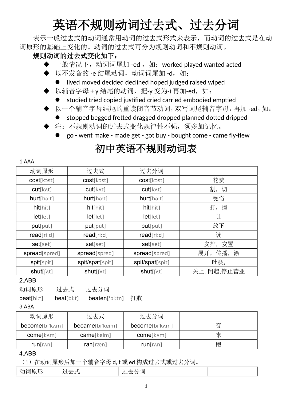 初中及高中-英语不规则动词表(附音标)-答案版_第1页