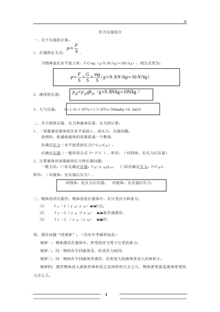 初中物理浮力压强难题复习