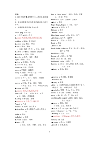 初中英语高频词汇