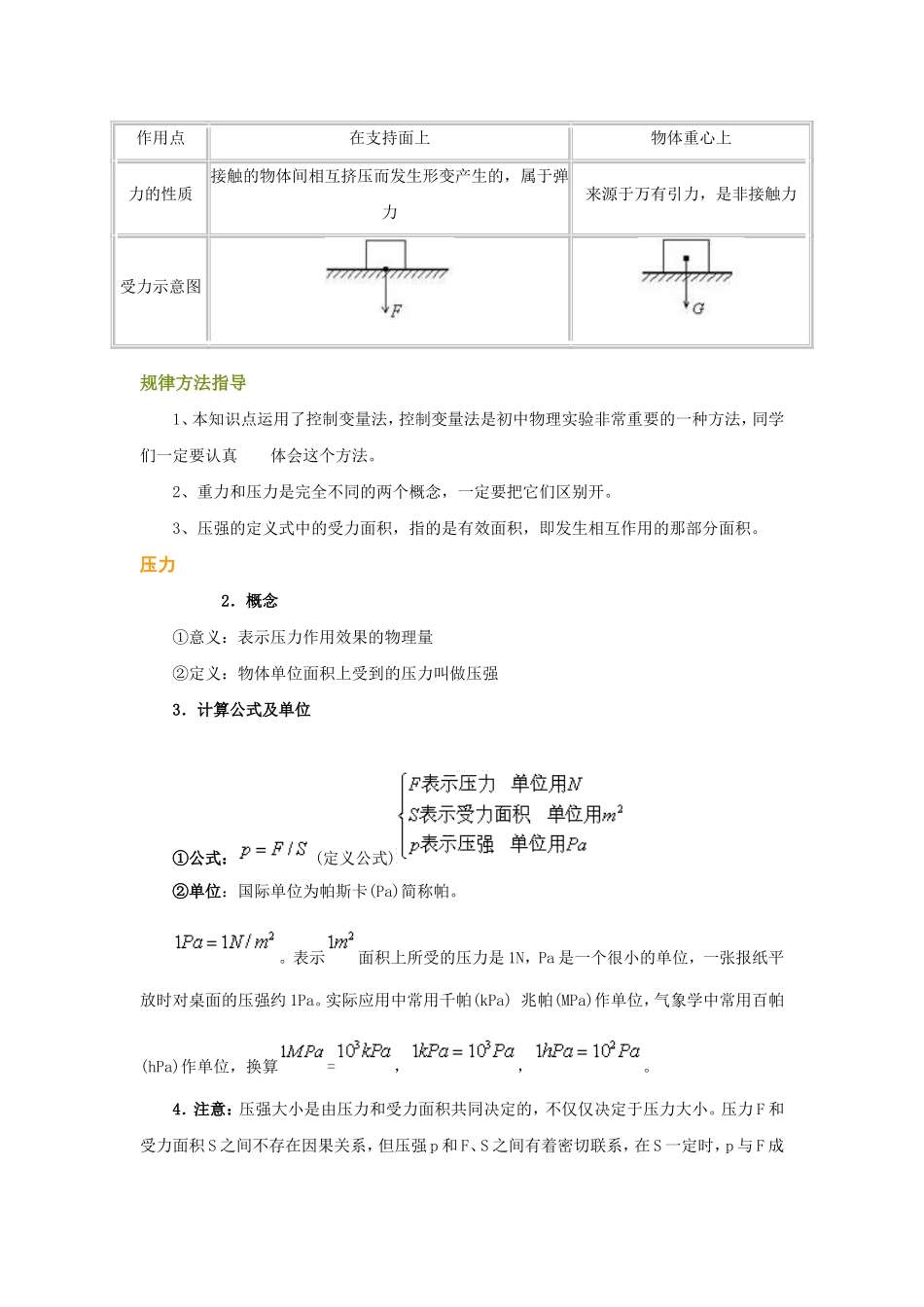 初中物理浮力压强专题_第2页