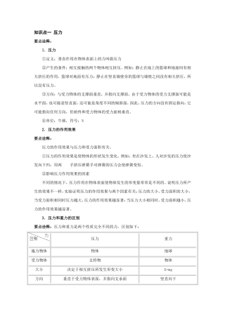 初中物理浮力压强专题