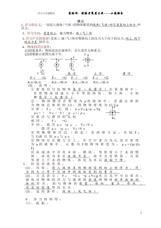 初中物理浮力与压强精讲